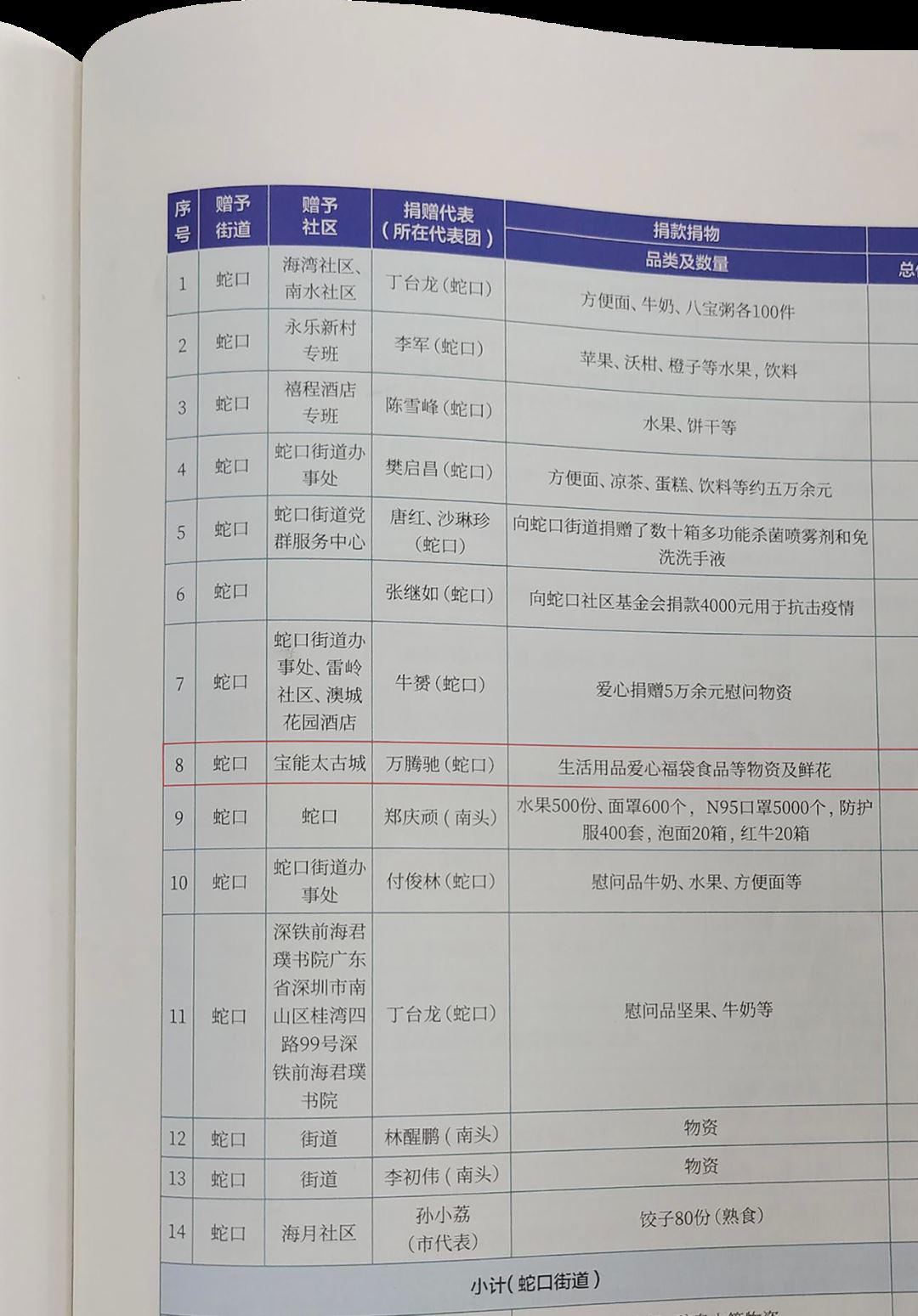 太阳成集团tyc234cc[主页]网址